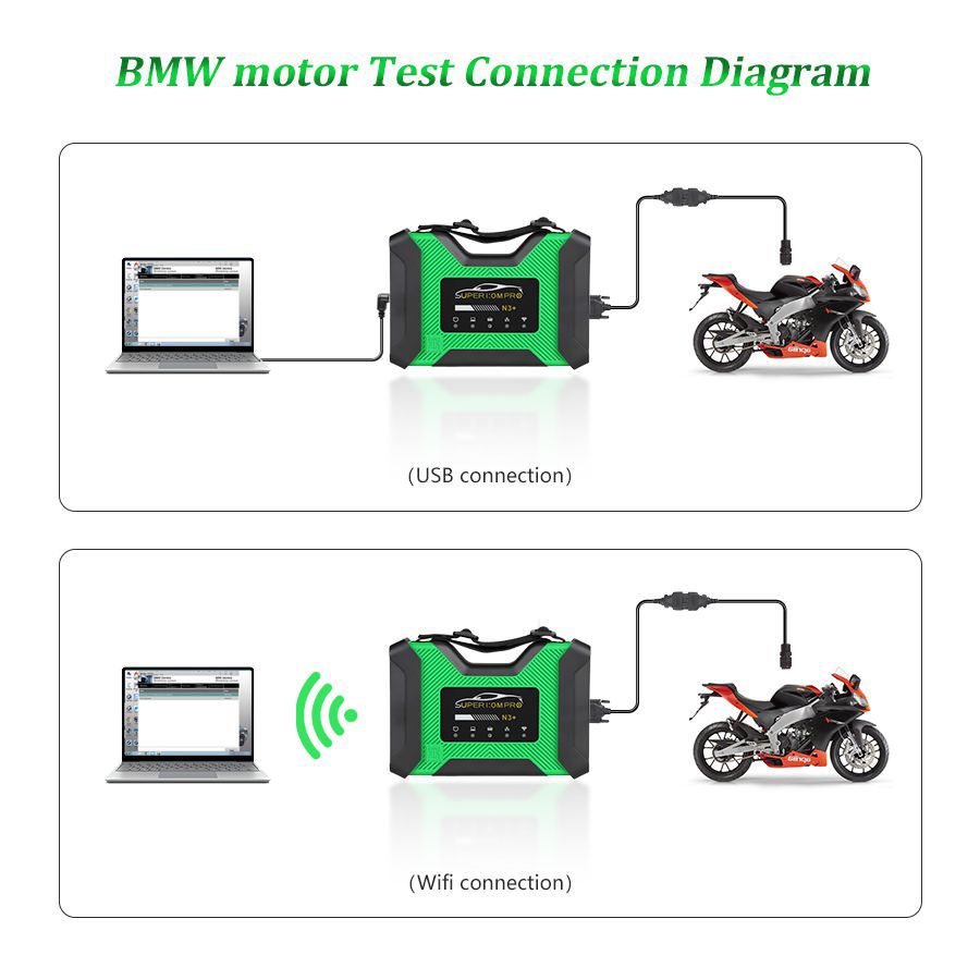 Scanner SUPER ICOM PRO N3+ BMW