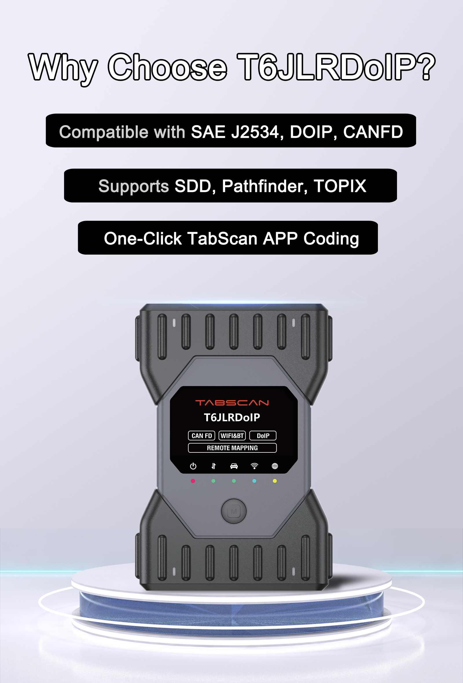 TabScan T6JLRDoIP OE-nível ferramenta de diagnóstico