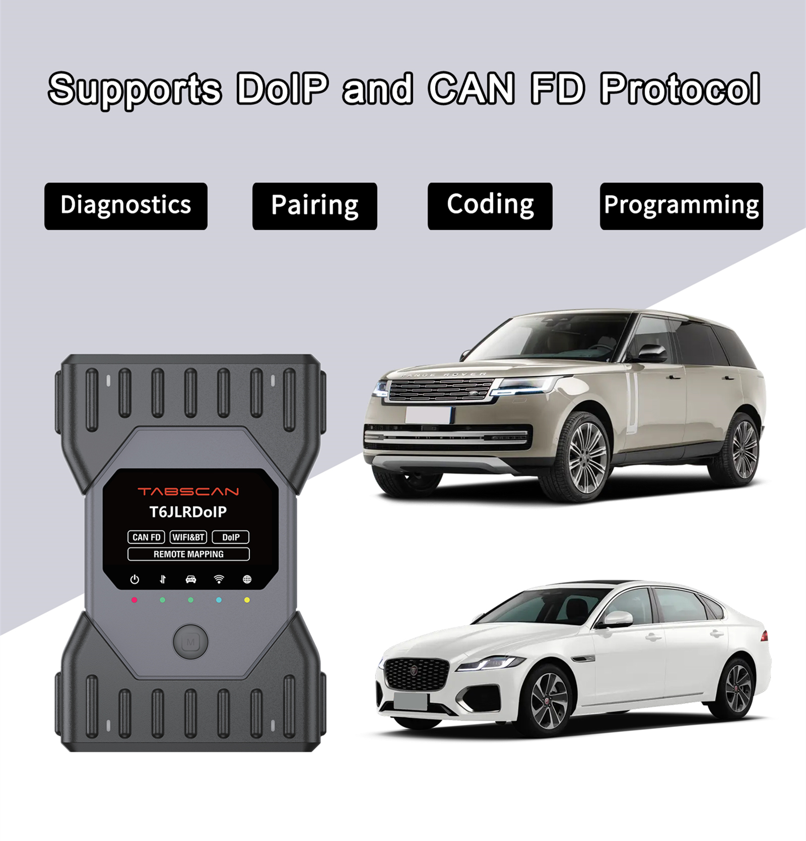 TabScan T6JLRDoIP OE-nível ferramenta de diagnóstico