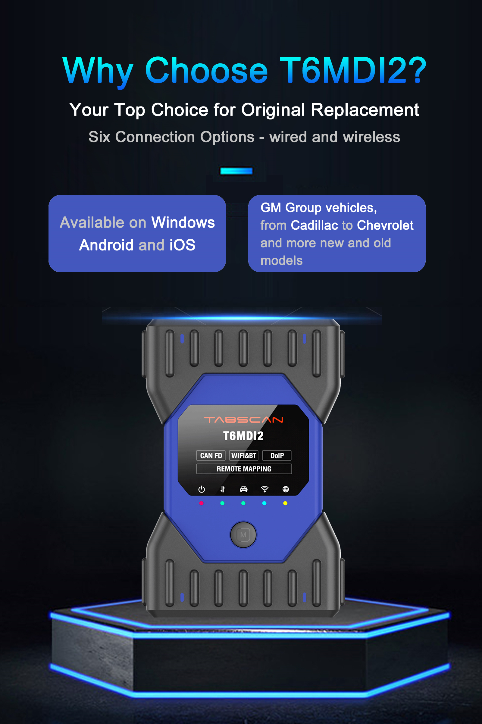 TabScan T6MDI2 Ferramenta de diagnóstico de nível OE