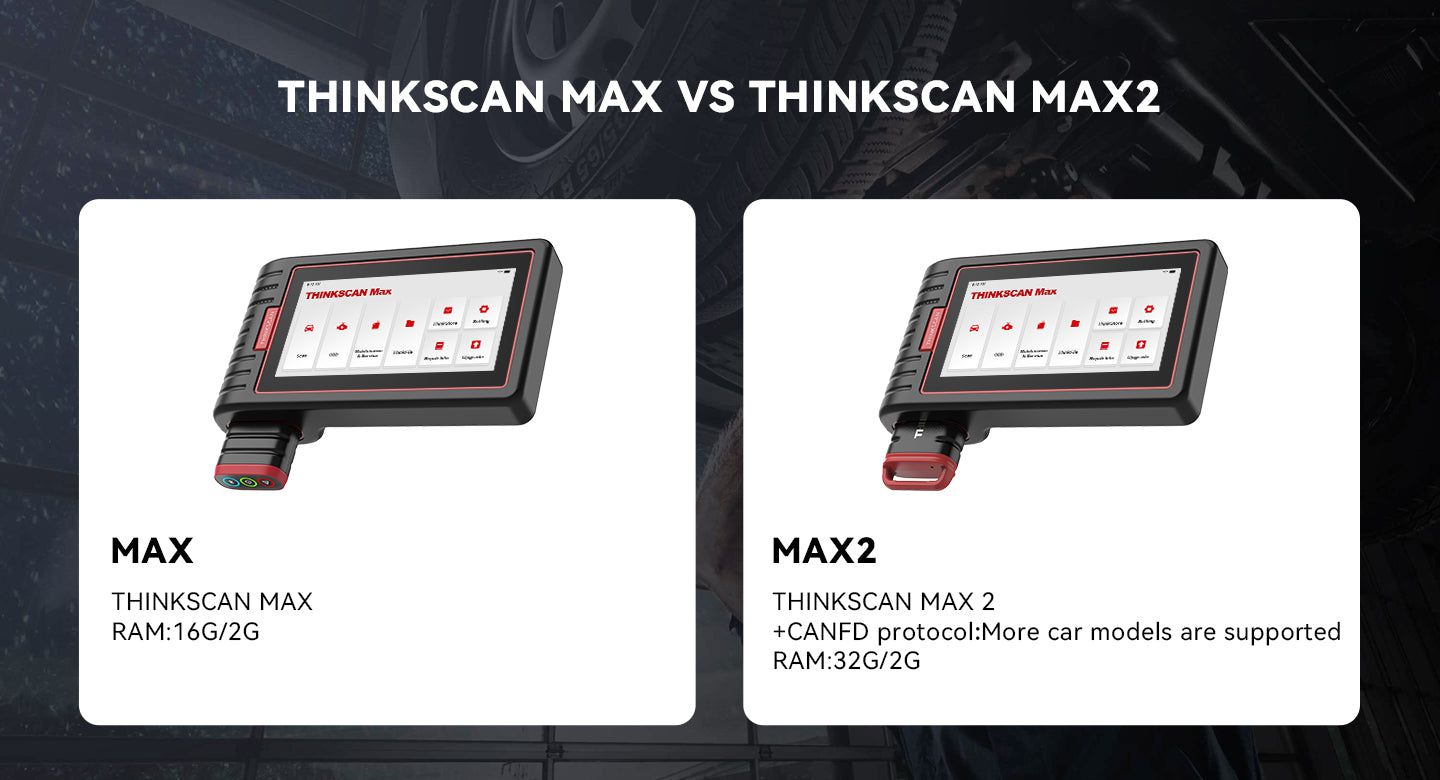  Pensamento MAX VS Pensamento MAX 2