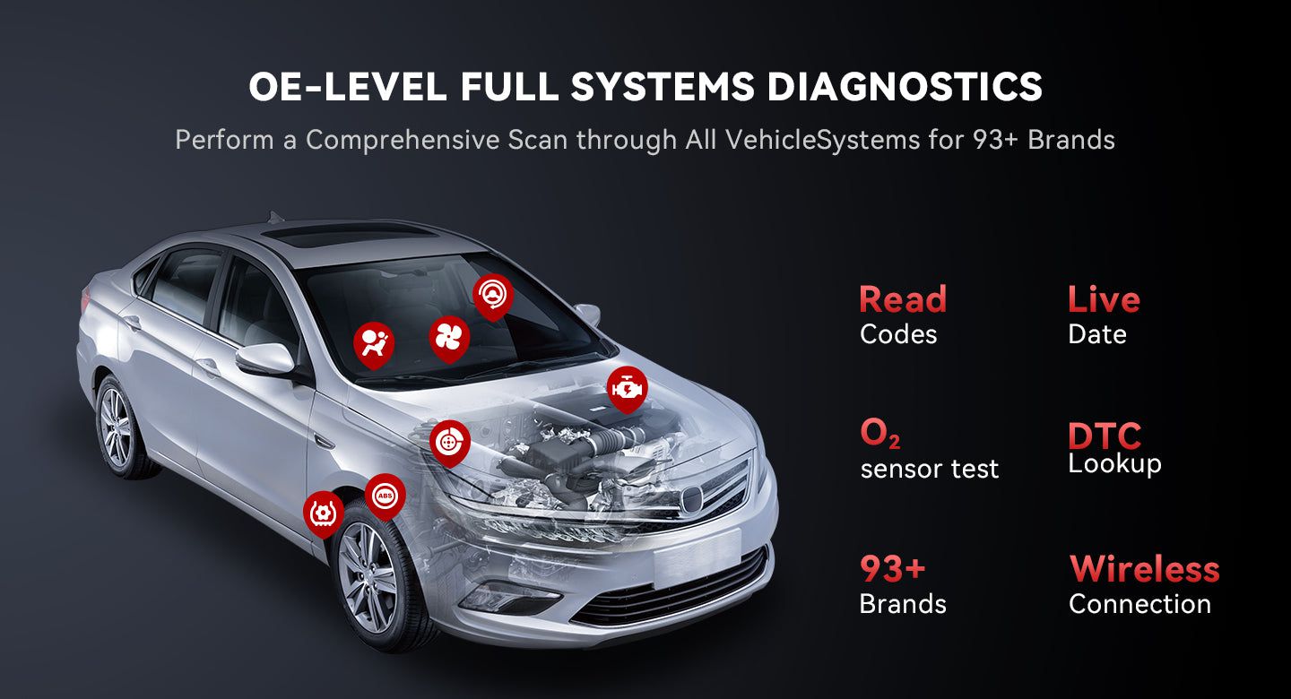 Scanner de diagnóstico do carro do sistema ThinkScan Max de THINKCAR para todos os veículos com 28 funções especiais