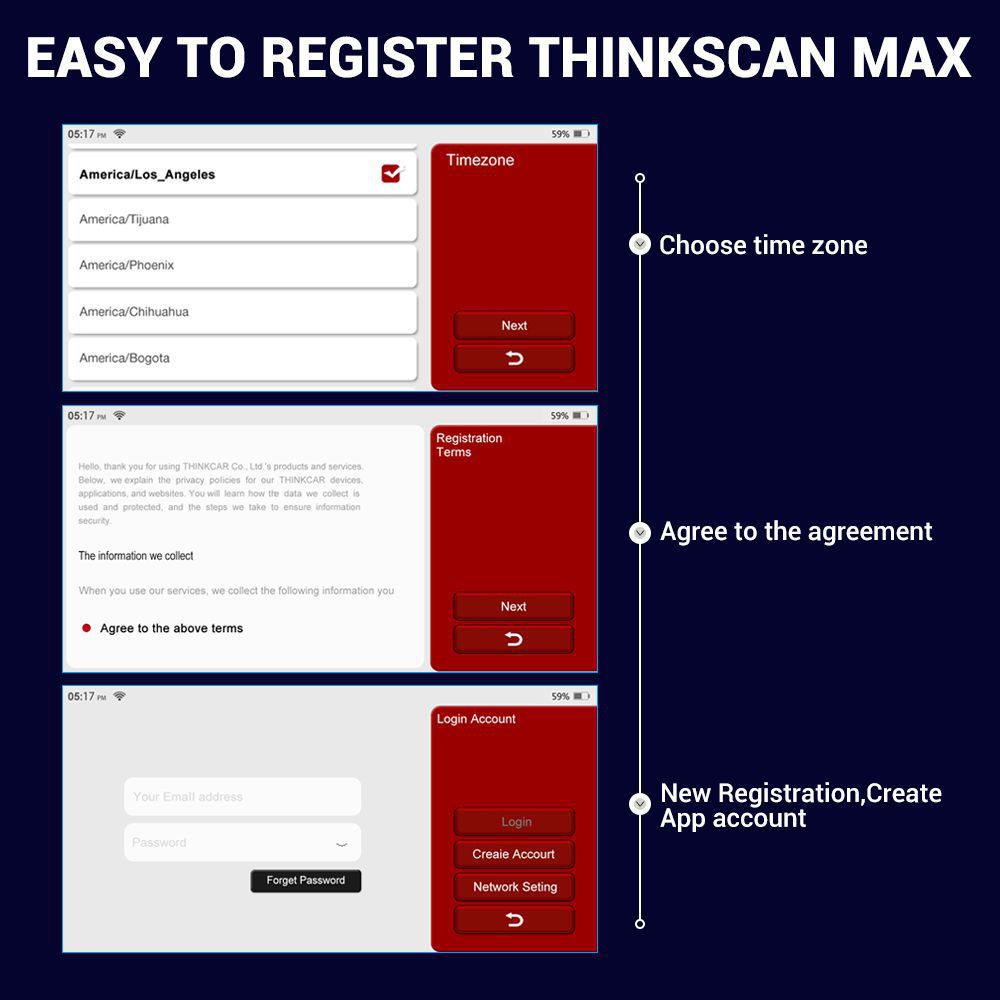 Scanner Thinkcar Thinkscan Max OBD2