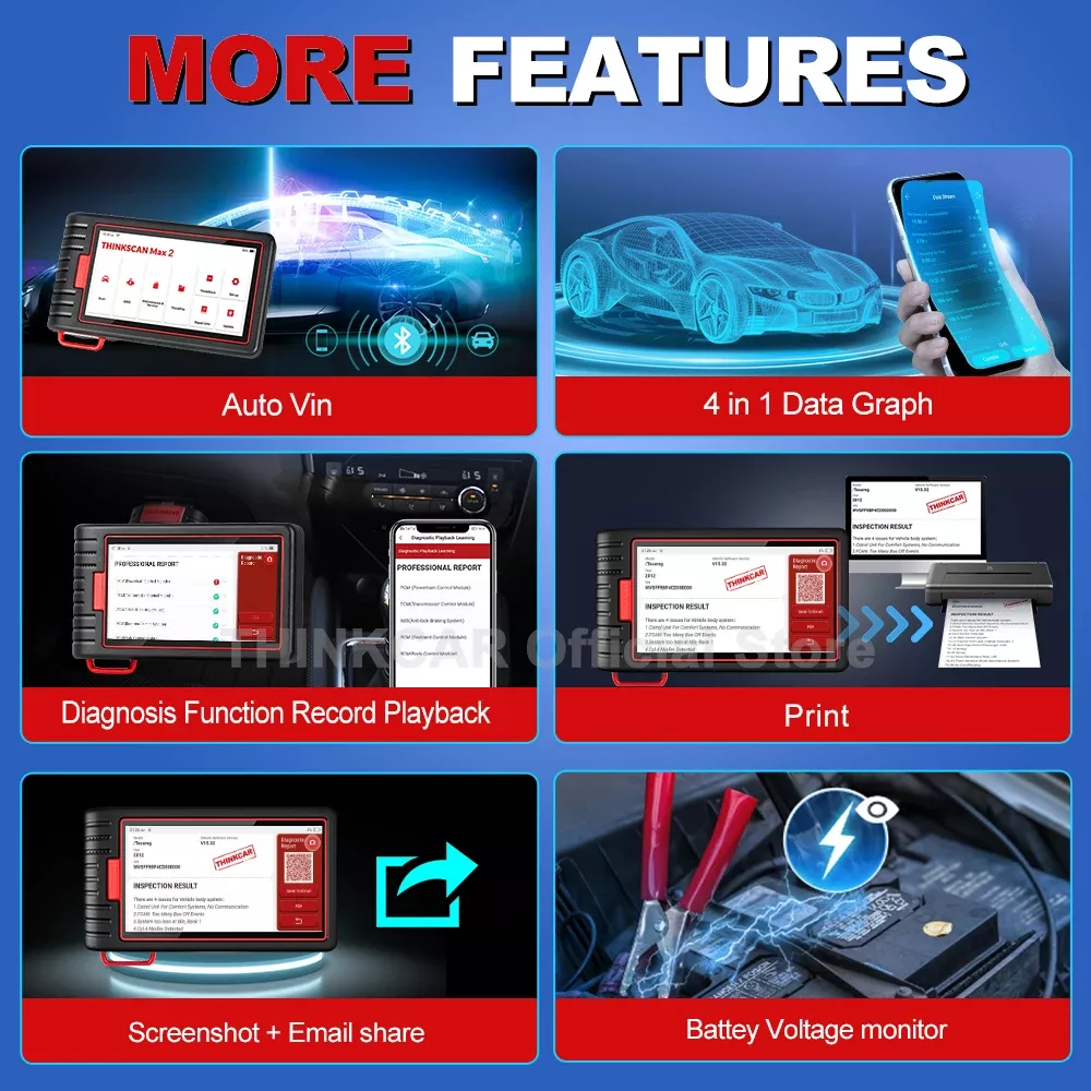 Scanner Thinkscan Max2 OBD2 do Thinkcar