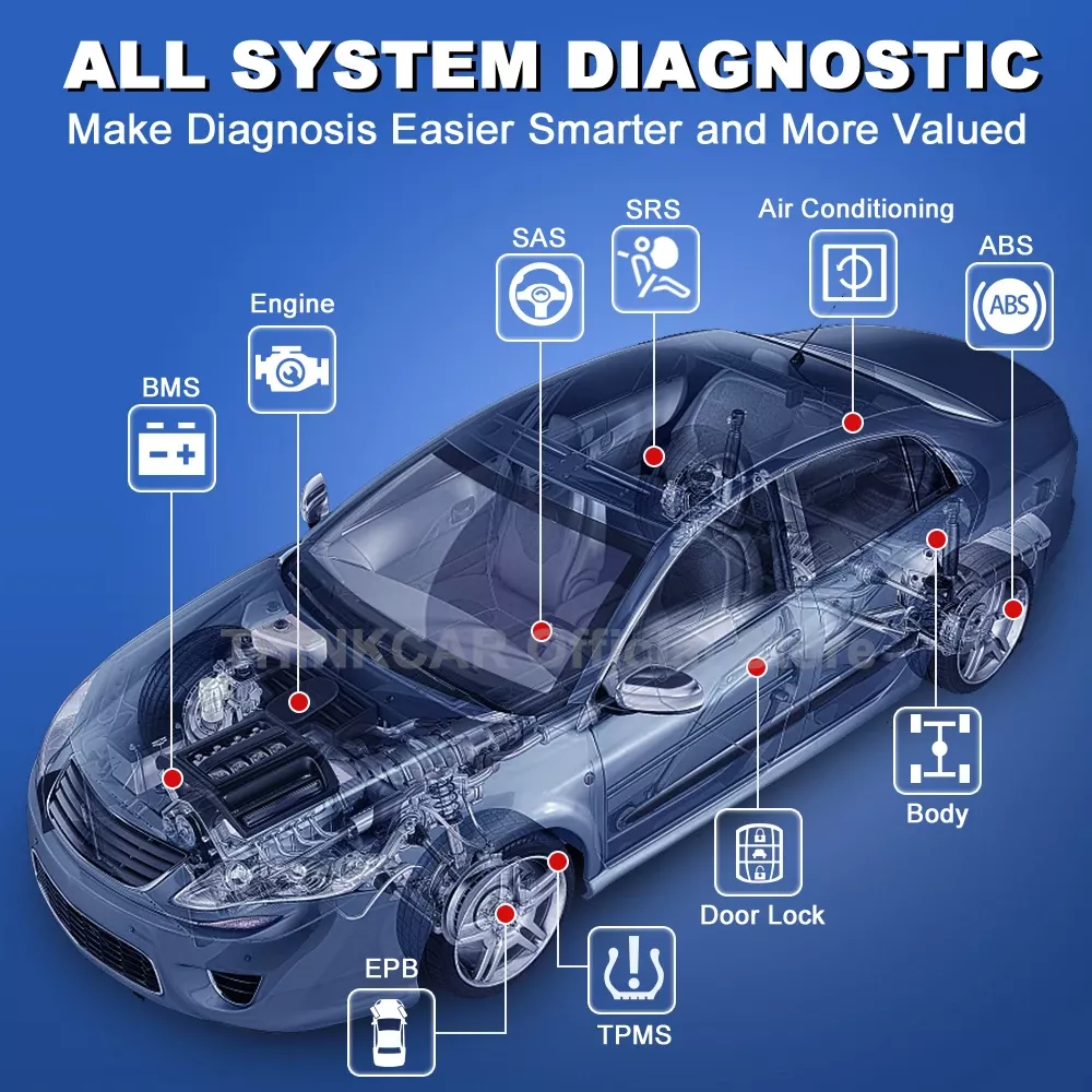 Scanner Thinkscan Max2 OBD2 do Thinkcar