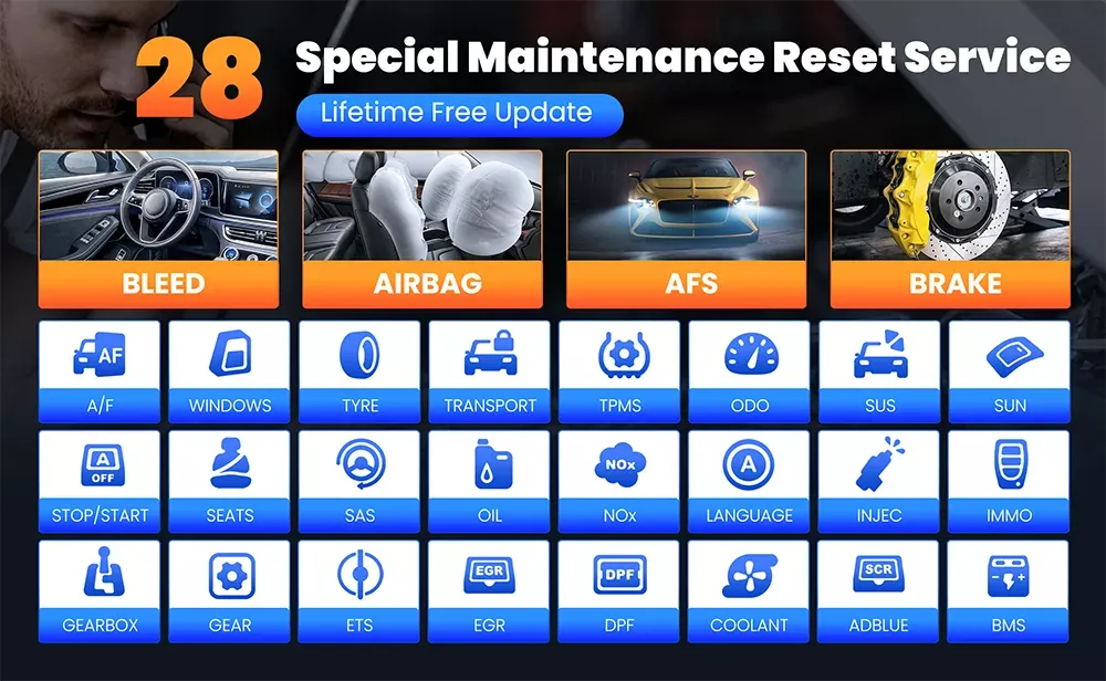 Ferramenta de diagnóstico do carro Thinkscan 672
