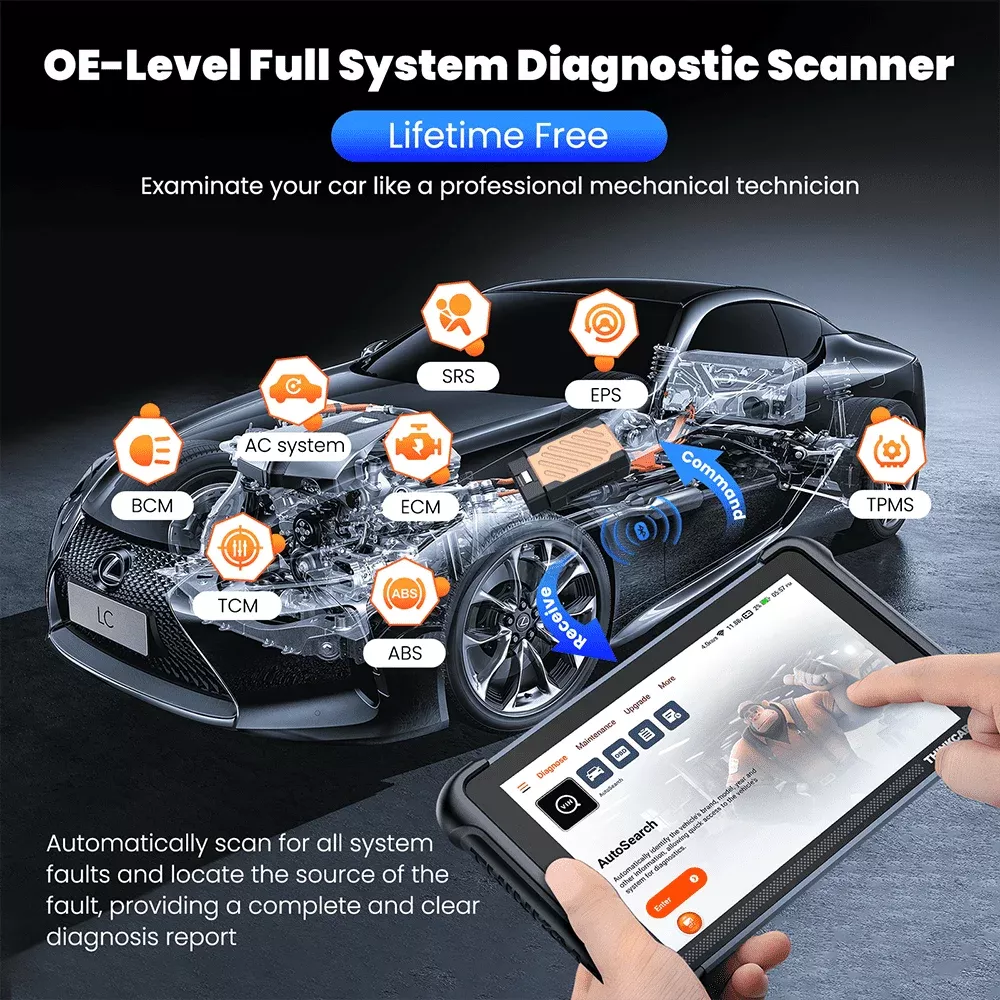 THINKCAR THINKSCAN 689BT diagnóstico profissional do carro também