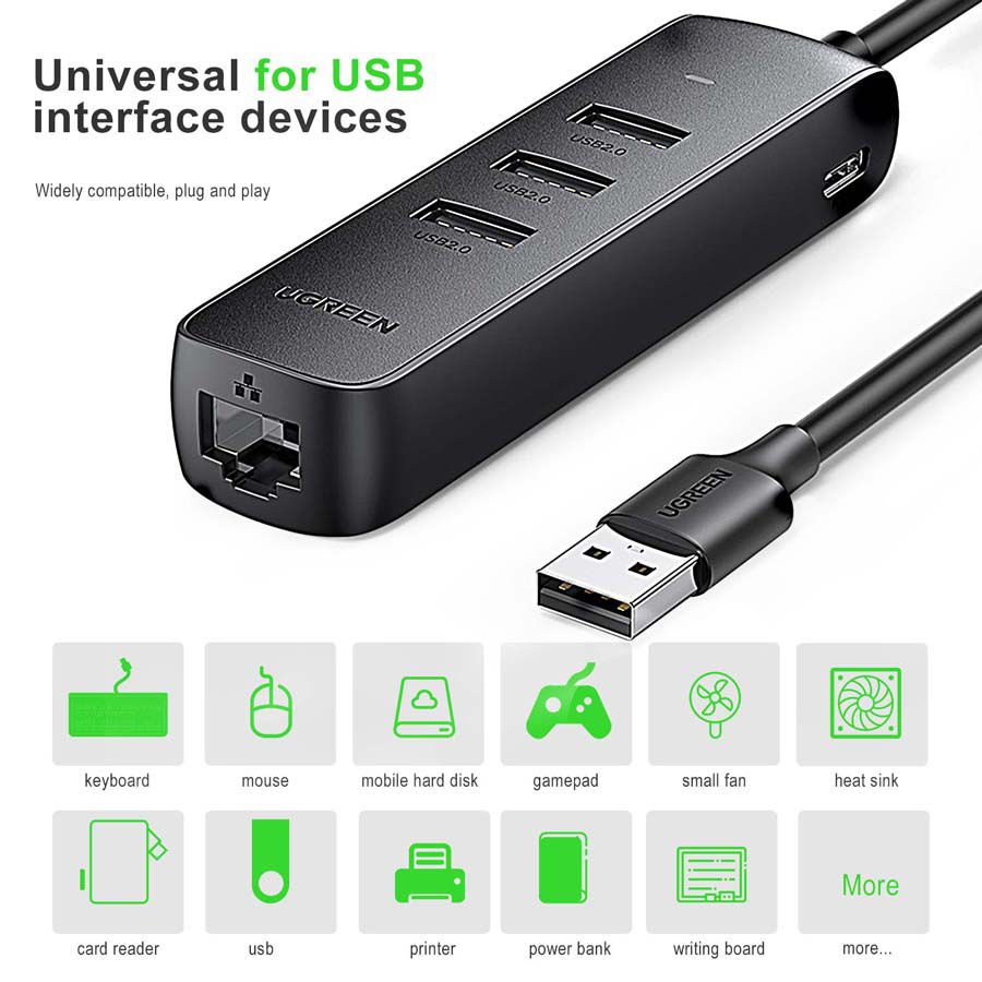 UGREEN USB 2.0 Hub Ethernet Adaptador USB Splitter USB para RJ45 Adaptador Cabo