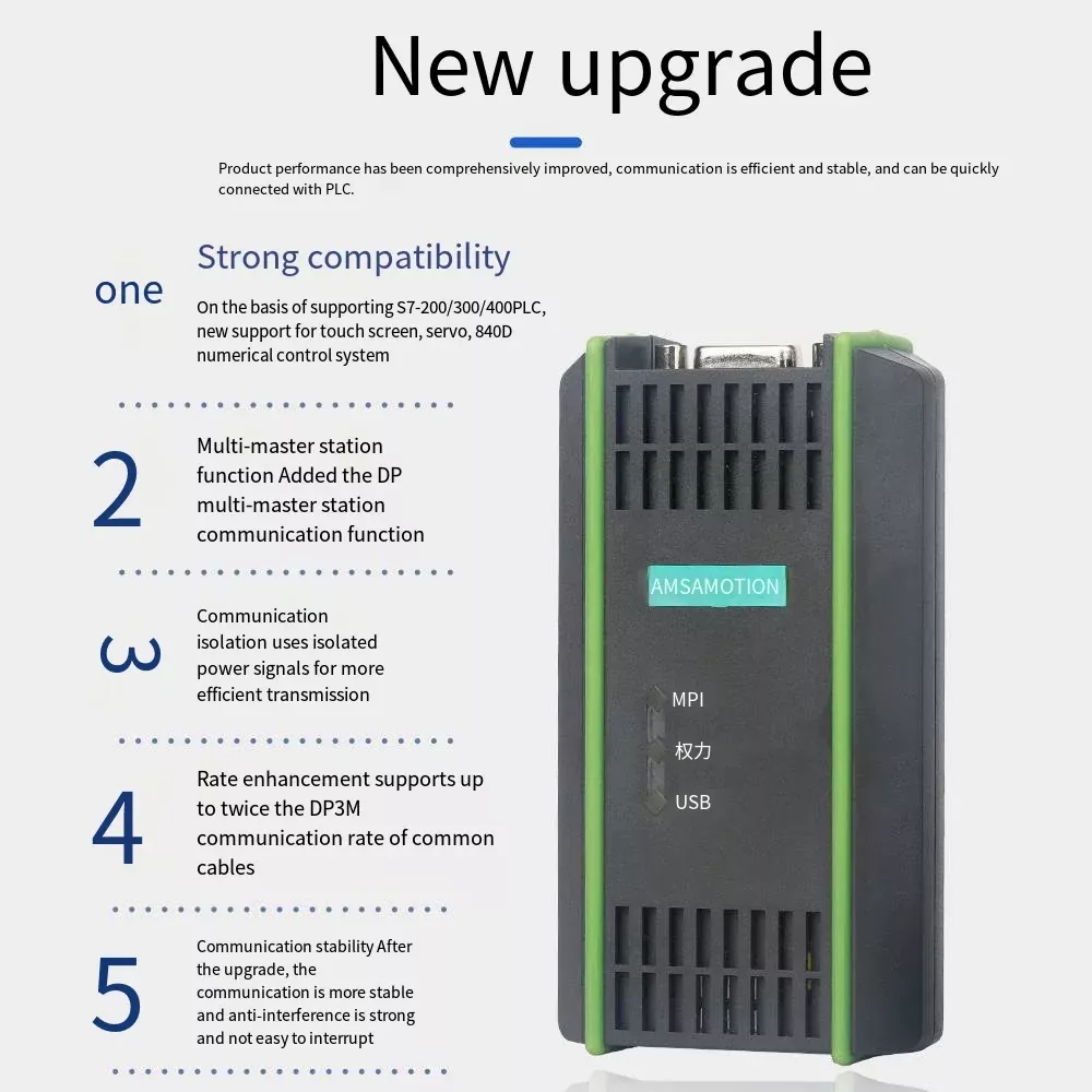 USB-MPI 6ES7 972-0CB20-0XA0
