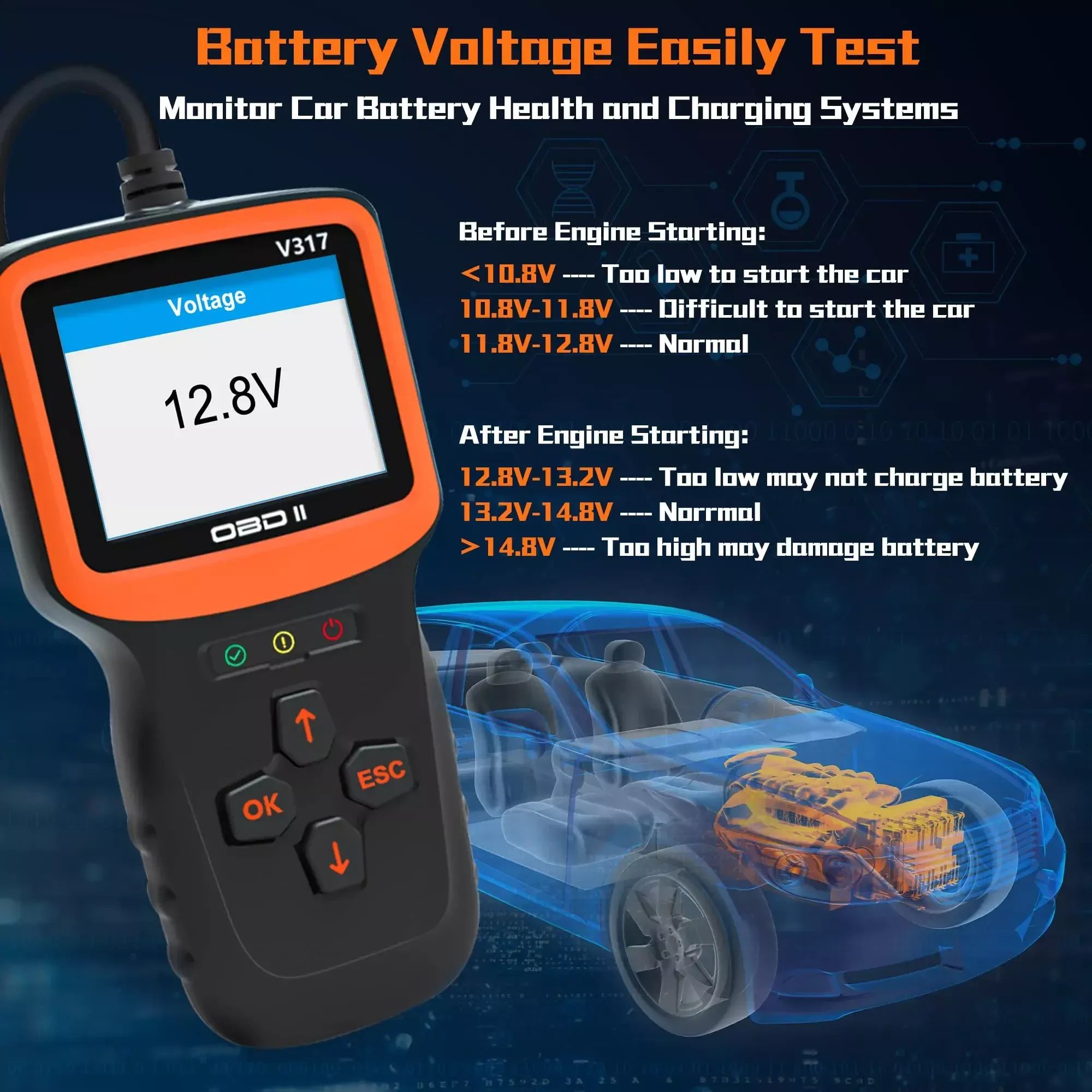 Scanner diagnóstico do carro V317 OBD2