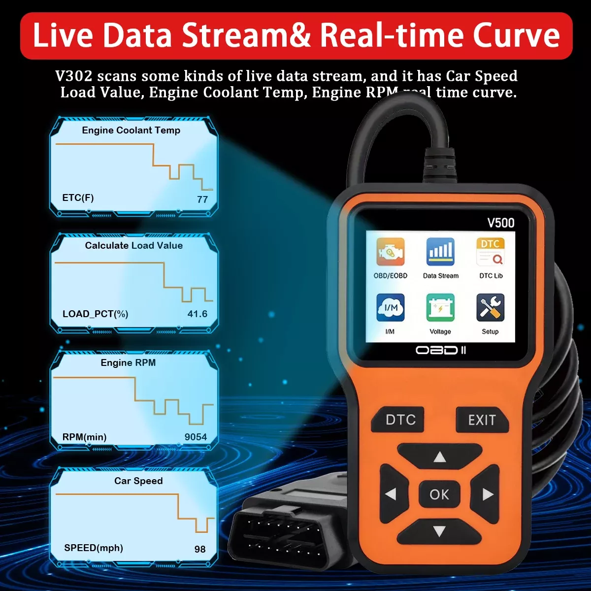 Scanner OBD2 do carro V500