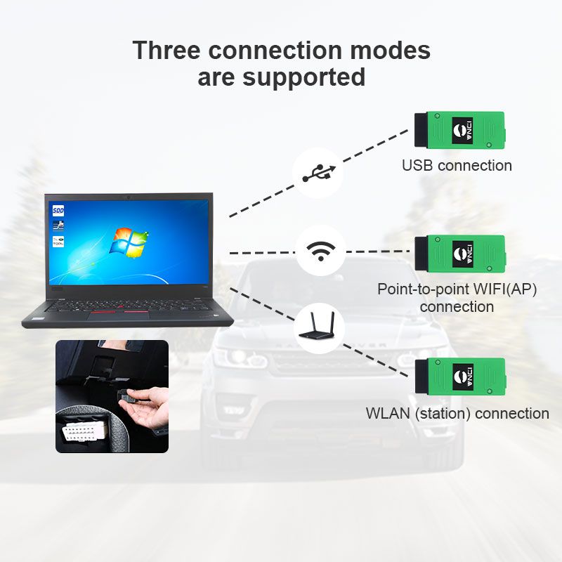 Scanner de diagnóstico VNCI para JLR DOIP Jaguar Land Rover suporta SDD Pathfinder