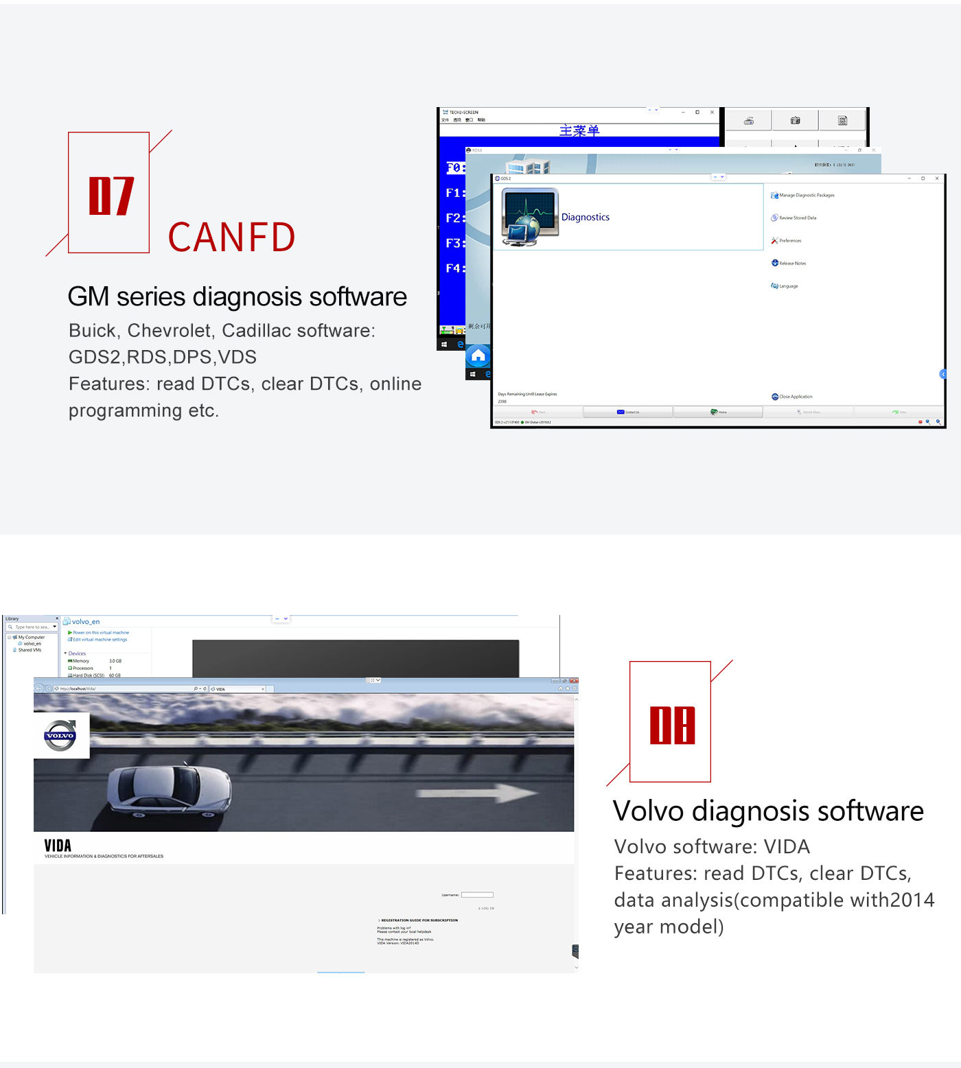 wiScan T6 PROS Auto DoIP J2534 Programação diagnóstica para