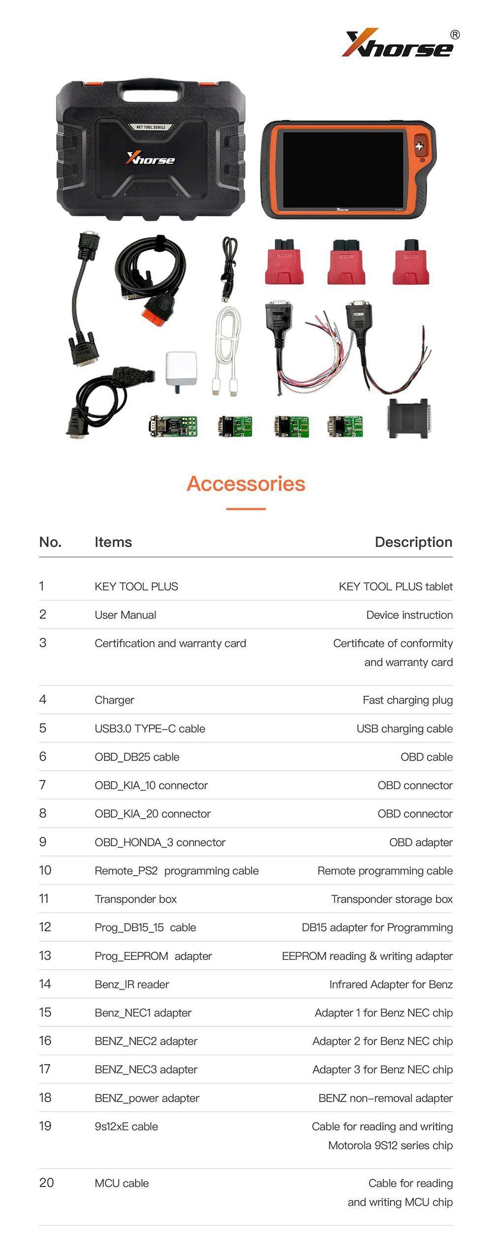 Lista de pacotes Xhorse VVDI Key Tool Plus