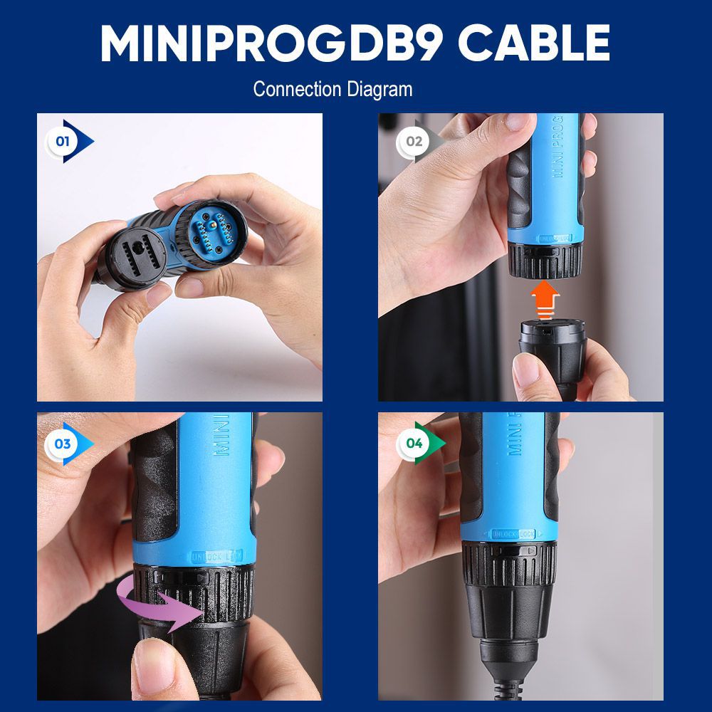 Como conectar o cabo XDNP13 DB9 com Mini Prog