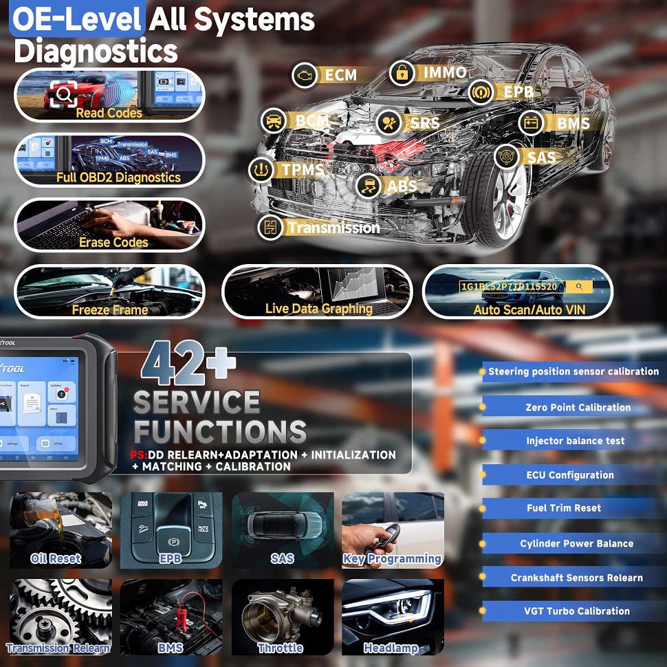 XTOOL D9S PRO Auto Diagnóstico Scanner Apoio ECU Codificação Topologia Mapeamento Programação chave 42 Funções de serviço CAN FD DoIP