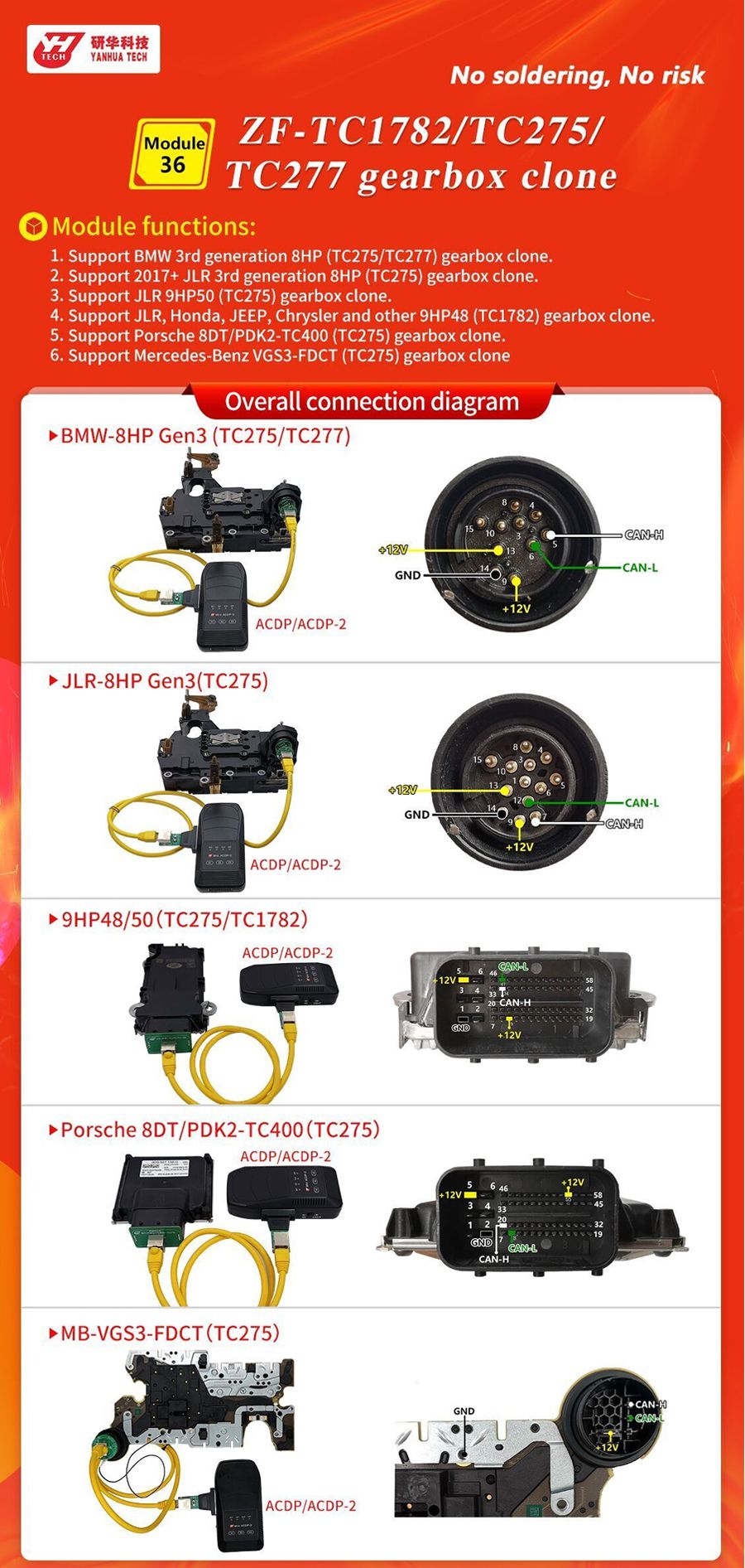 YANHUA ACDP Módulo 36 ZF-TC1782/TC275/Vodu36TC277 Clone da caixa de engrenagens