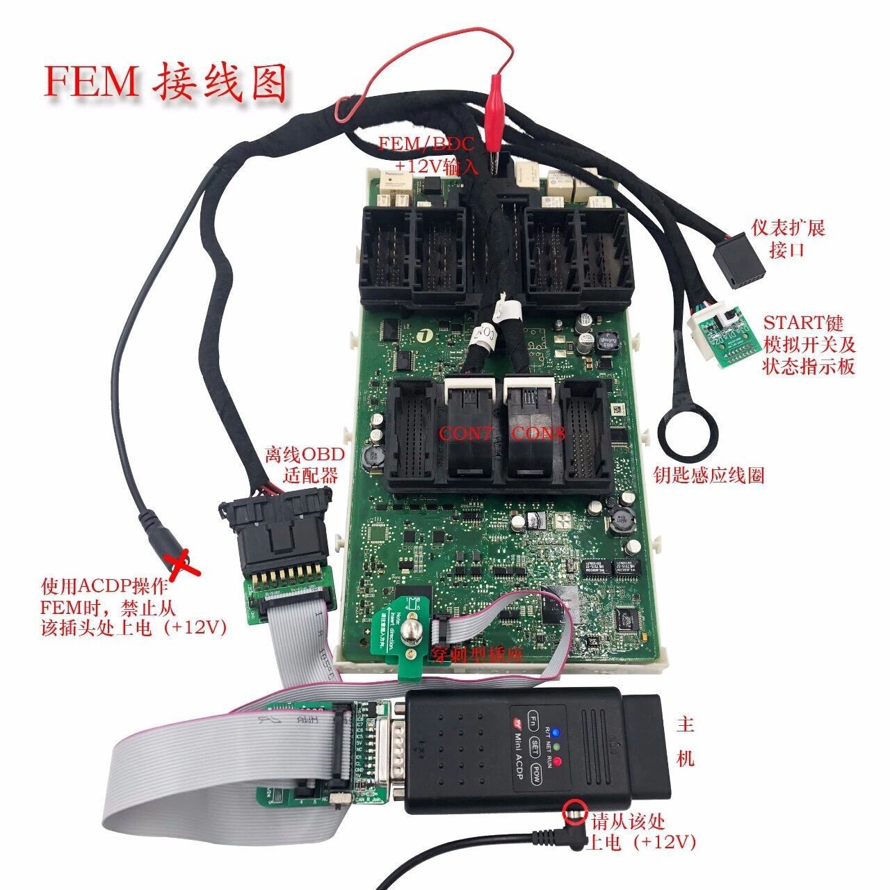 Ligação FEM ACDP Mini Yanhua